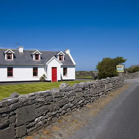 Fanore Ballyvaughan