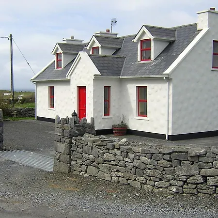 Fanore